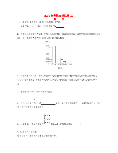 【南方凤凰台】(江苏专用)高考数学大一轮复习 综合模拟卷二