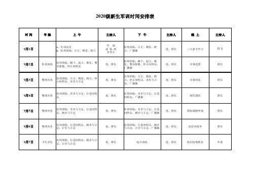 2020级新生军训时间安排表