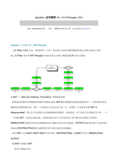 Iptables 应用解析II---NATMangle