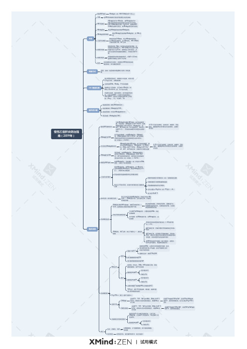 慢性乙型肝炎防治指南思维导图(2019年)