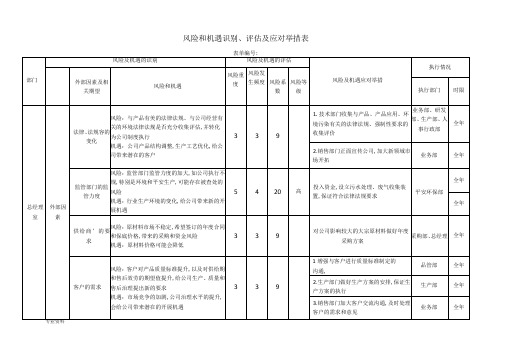 风险和机遇识别、评价及应对措施表