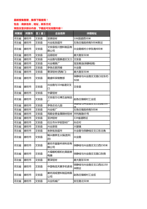 新版河北省廊坊市文安县铝材行业企业公司商家户名录单联系方式地址大全55家