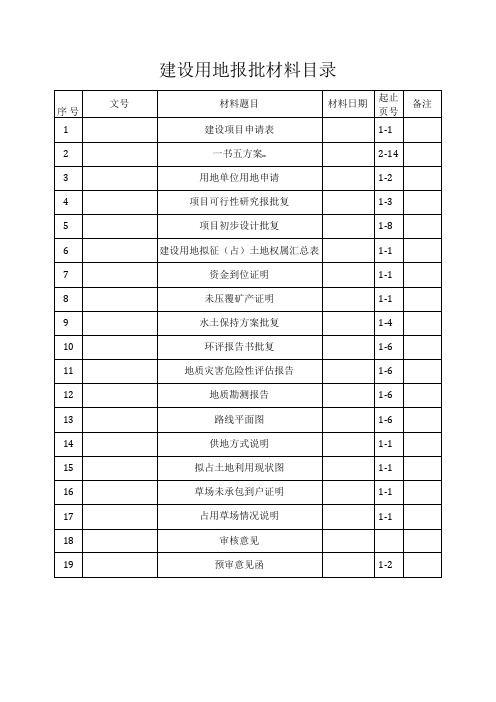 建设项目用地一书四方案