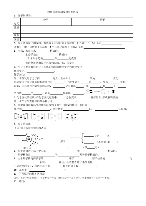 物质的微观构成和宏观组成