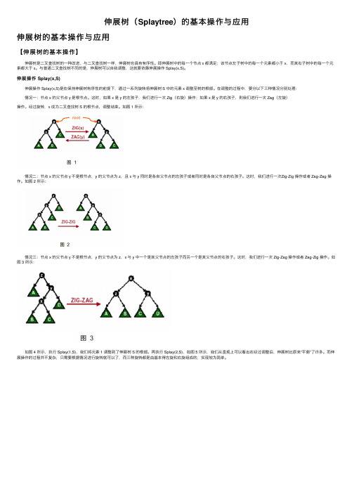 伸展树（Splaytree）的基本操作与应用