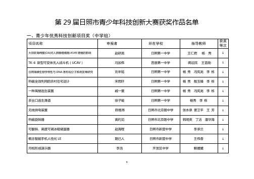 第29届日照市青少年科技创新大赛获奖作品名单