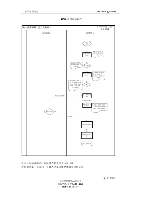 Ipos商店系统--盘点流程