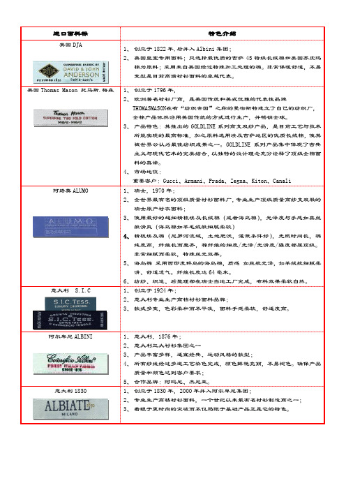 进口面料标及特色介绍