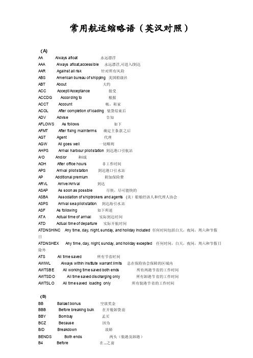 常用航运缩略语（英汉对照）