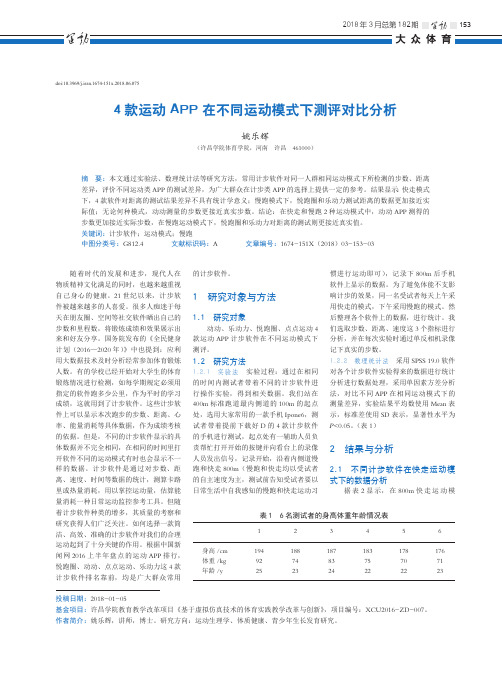 4款运动APP在不同运动模式下测评对比分析