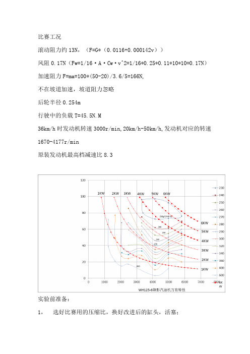 单缸发动机台架实验