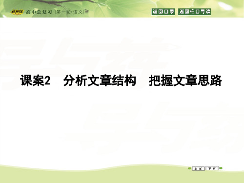 名校名师精编高考语文高三语文一轮复习 人教版 专题1 课案2 分析文章结构 把握文章思路 课件