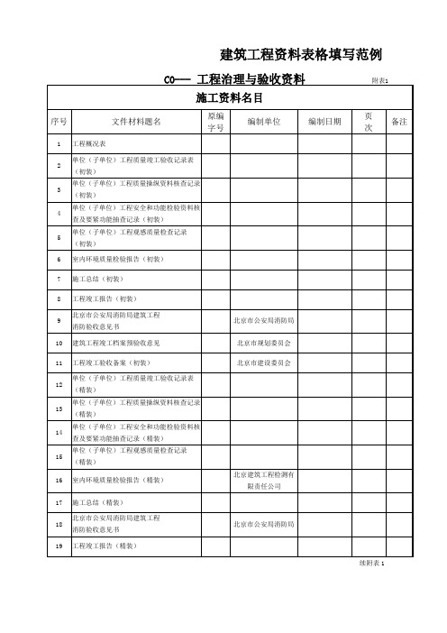 建筑工程资料表格填写范例