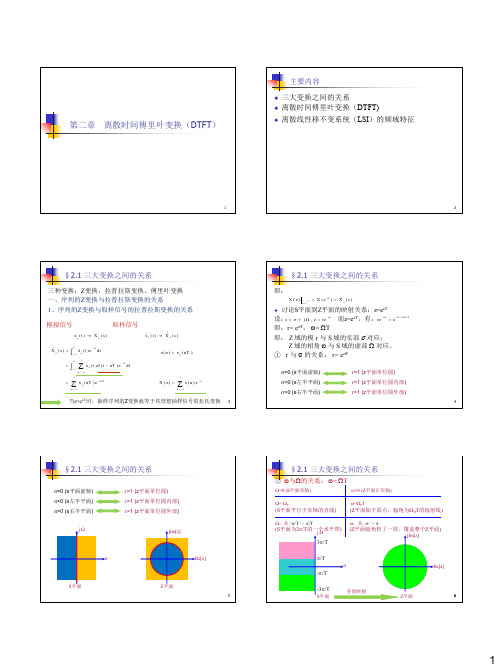 数字信号处理____第二章  离散时间傅里叶变换(DTFT)