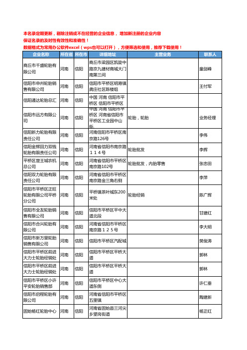 2020新版河南省信阳轮胎工商企业公司名录名单黄页联系方式大全34家