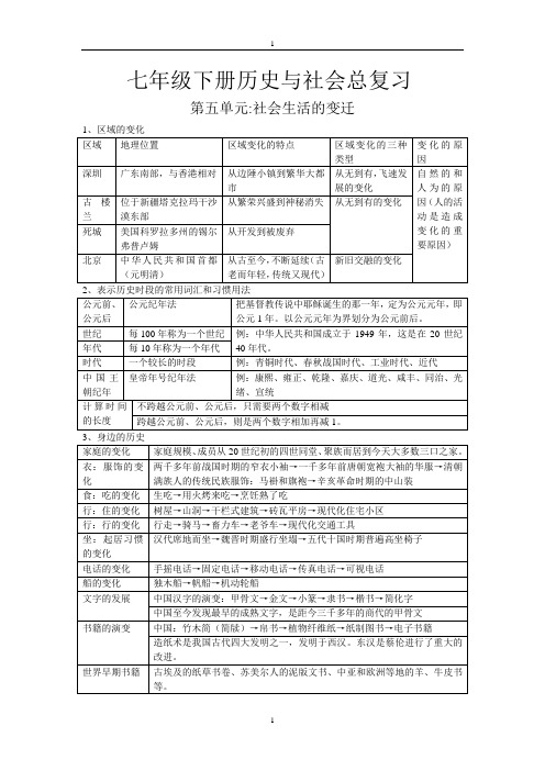 七年级下册历史与社会第五单元表格式复习