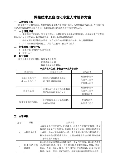 焊接专业人才培养方案要点