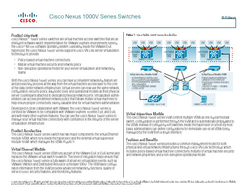 Cisco Nexus 1000V Series Switches at a glance