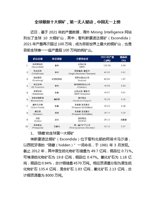 全球最新十大铜矿，第一无人撼动，中国无一上榜