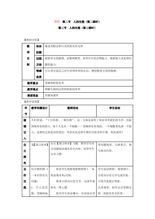 【备课资料】人教版七年级生物下册第二节《人的生殖》(第二课时)