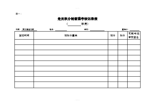 党员积分制考核表格