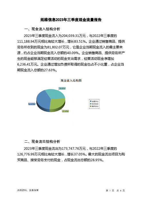 002261拓维信息2023年三季度现金流量报告