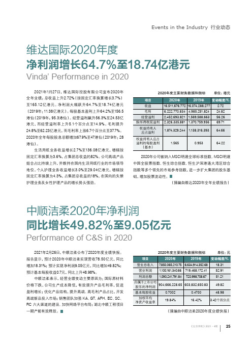 中顺洁柔2020年净利润同比增长49.82%至9.05亿元