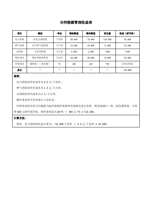 合同能源管理收益表