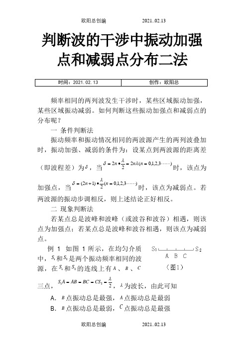 判断波的干涉中振动加强点和减弱点分布二法之欧阳总创编