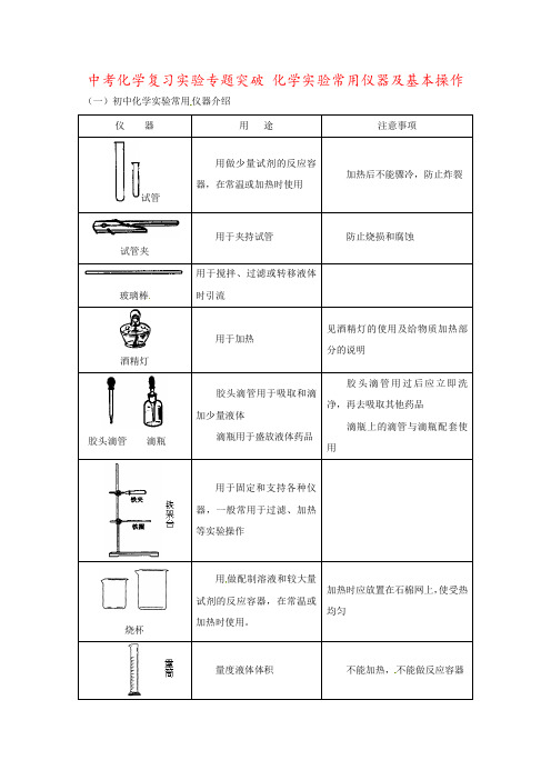 中考化学复习实验专题突破 化学实验常用仪器及基本操作