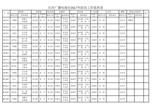 2017防汛值班表