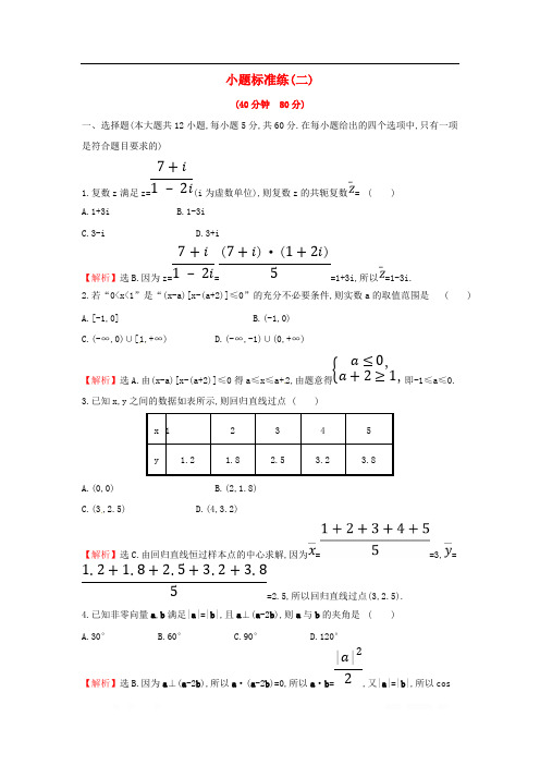 2019届高考数学二轮复习小题标准练二文