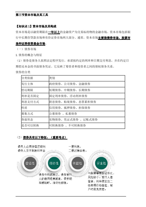 中级经济师金融-第一章金融市场与金融工具概述知识点(2)