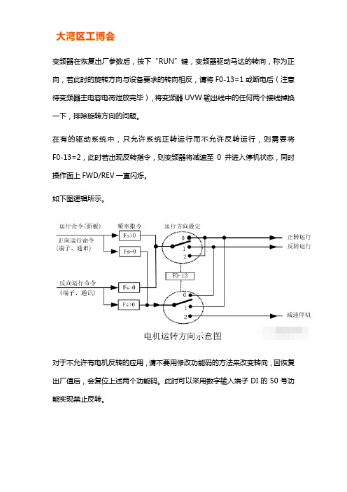 如何通过变频器来控制电机运转方向