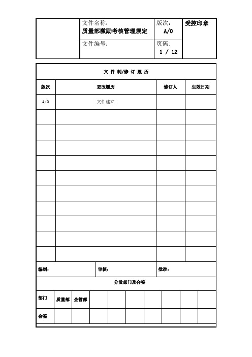 质量部绩效考核管理规定