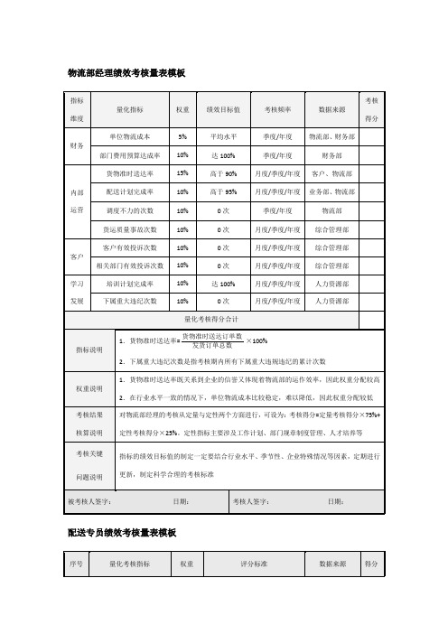 物流部绩效考核量表模板