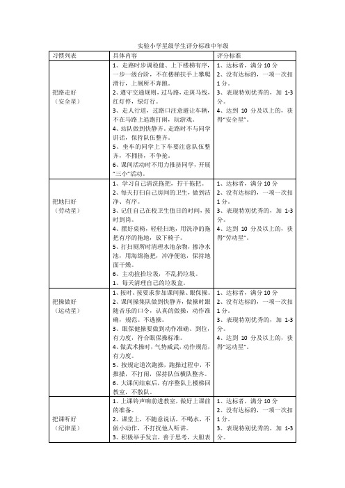 实验小学星级学生评分标准中年级