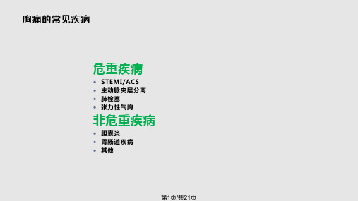 广东省人民医院广东省心血管病研究所陈纪言PPT课件