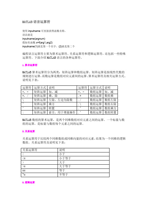 MATLAB语言运算符