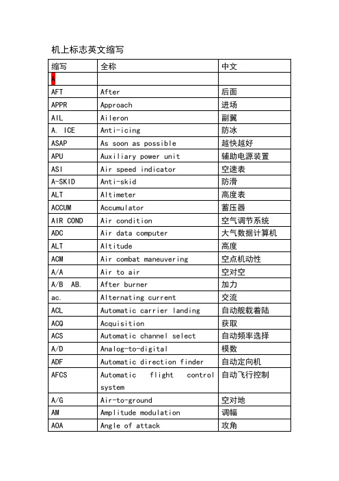 航空缩略语一览表