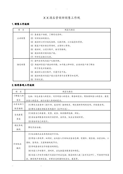 酒店营销部销售工作规范标准