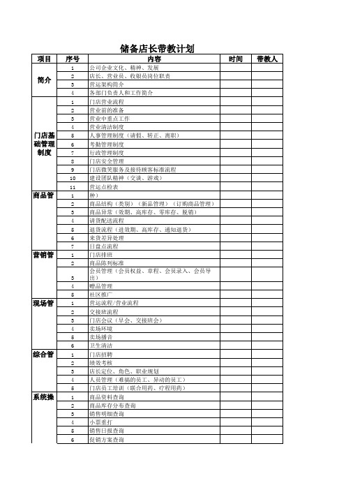 储备店长带教计划