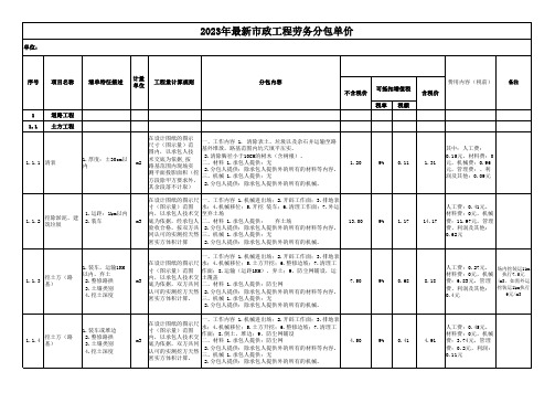 2023年最新市政工程劳务分包单价