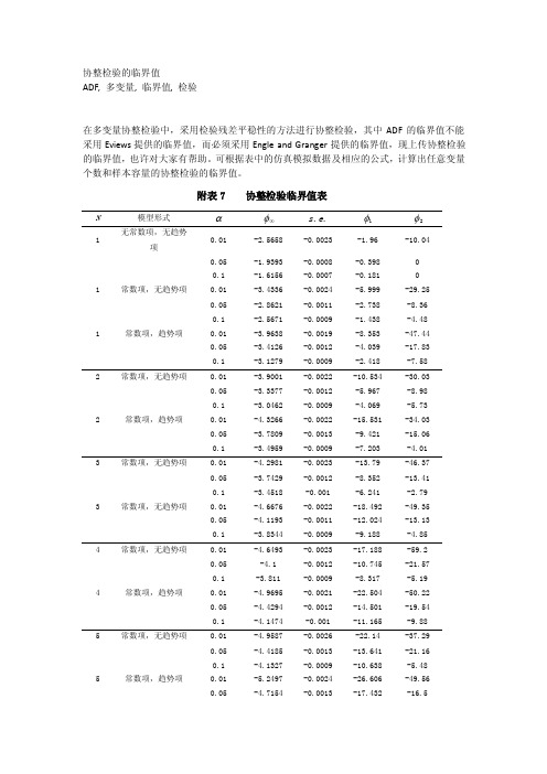 多变量协整检验的Engel-Granger临界值——C（a）检验