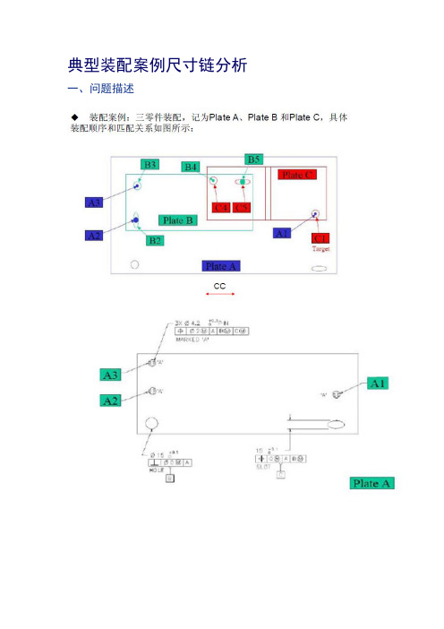 典型装配案例尺寸链分析