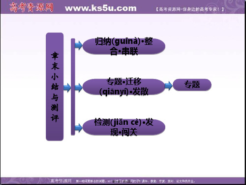 高中地理湘教版选修五配套同步课件第三章章末小结与测评