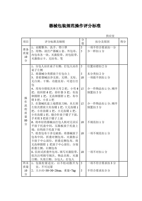 器械包装操作质量标准