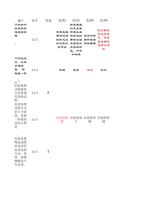 2016年江苏省计算机一级等级考试理论全部题库附答案