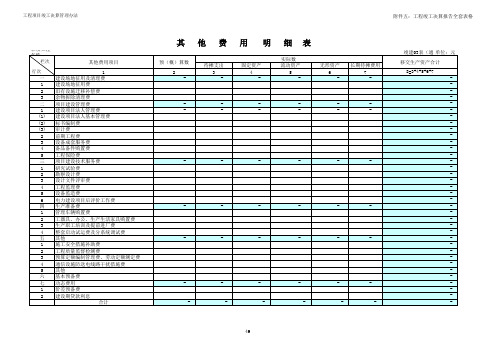 竣工决算报告全套表格