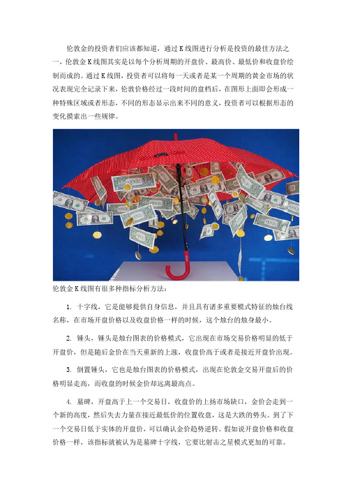 伦敦金K线图,指标分析方法